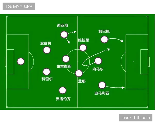 根特进攻套路解析:近期战术执行与阵地战表现 根特进攻套路解析:近期战术执行与阵地战表现